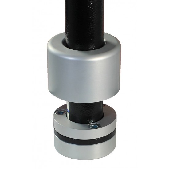 Post Adaptors for MINF Post Release Post Adaptors for MINF Post Release