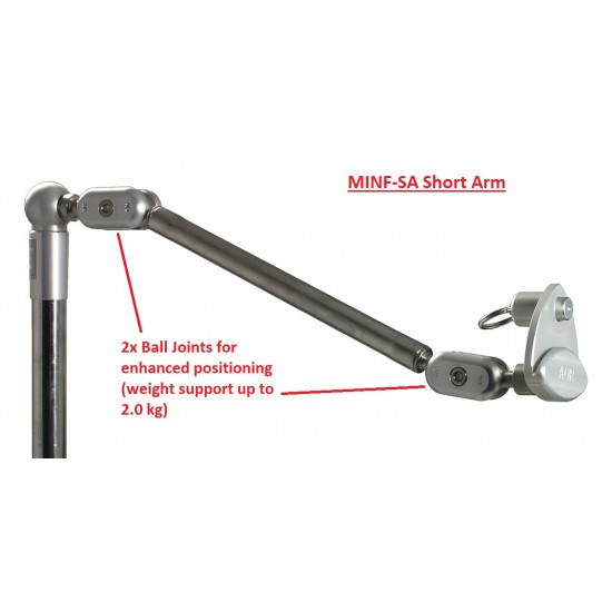 Short Articulating Arm for MINF