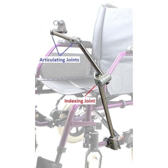 Combination LiteMount with LQR Combination LiteMount with LQR