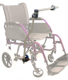 Wheelchair Mounts