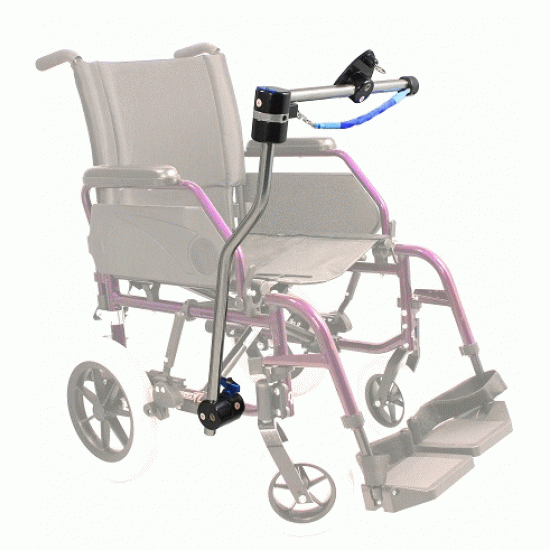 Swing-Aside Mount Swing-Aside Mount